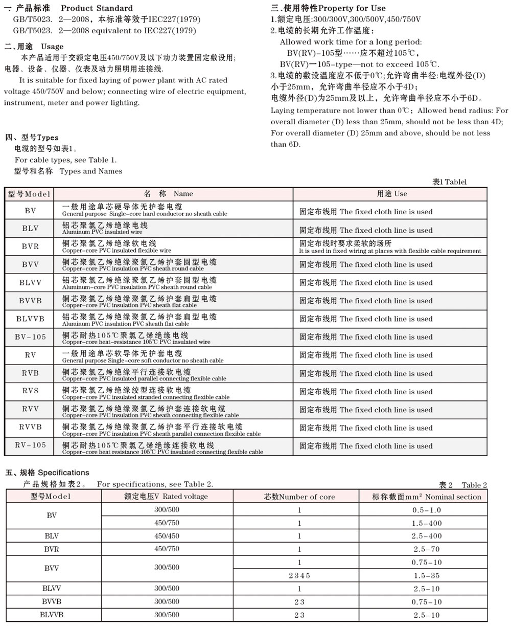 聚氯乙烯絕緣固定敷設(shè)用、聚氯乙烯絕緣連接軟電纜(電線)