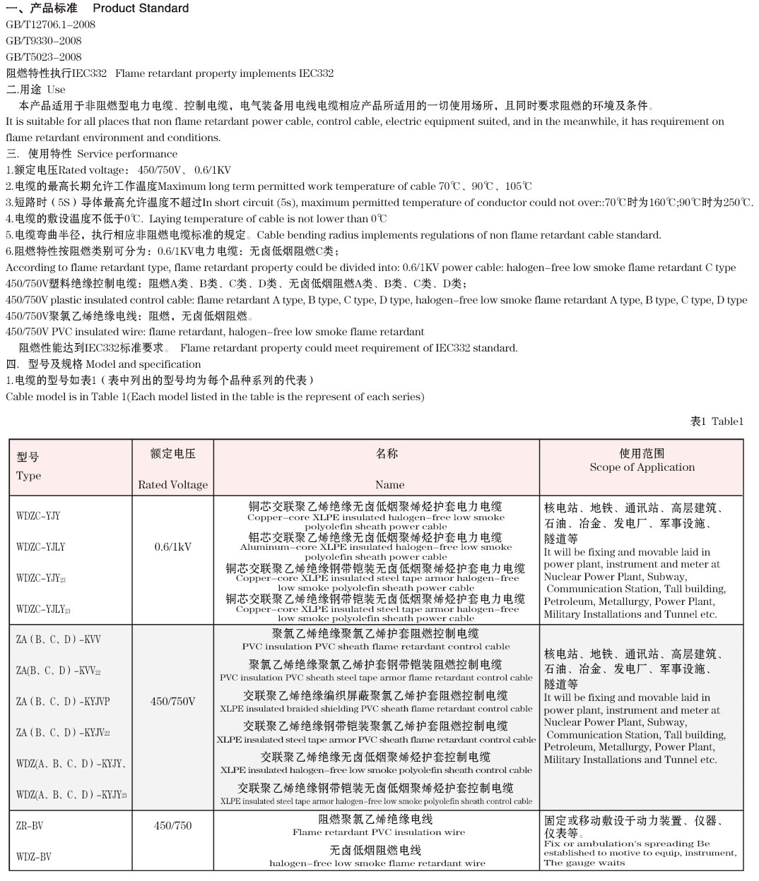 阻燃、無鹵低煙阻燃電線電纜