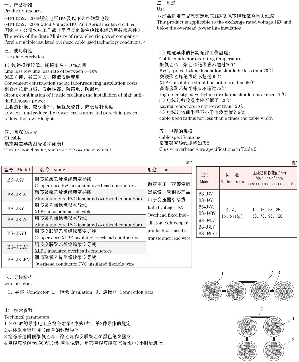 丁腈聚氯乙烯絕緣及護(hù)套扁電纜